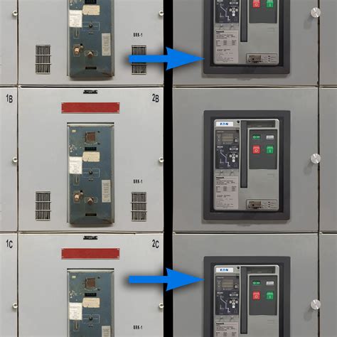 retrofit switchgear conversion.